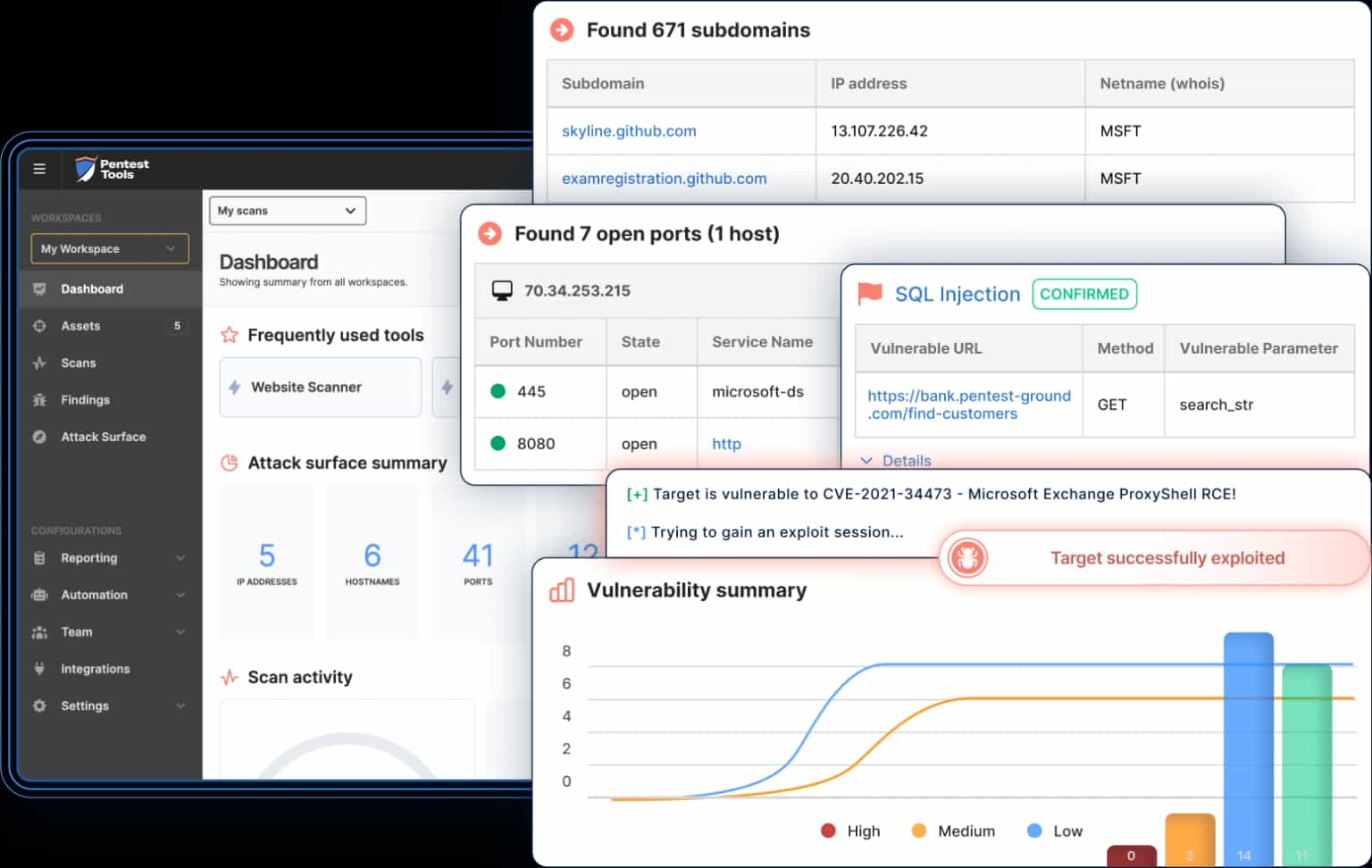 Pentest-Tools.com Platform capabilities showcase