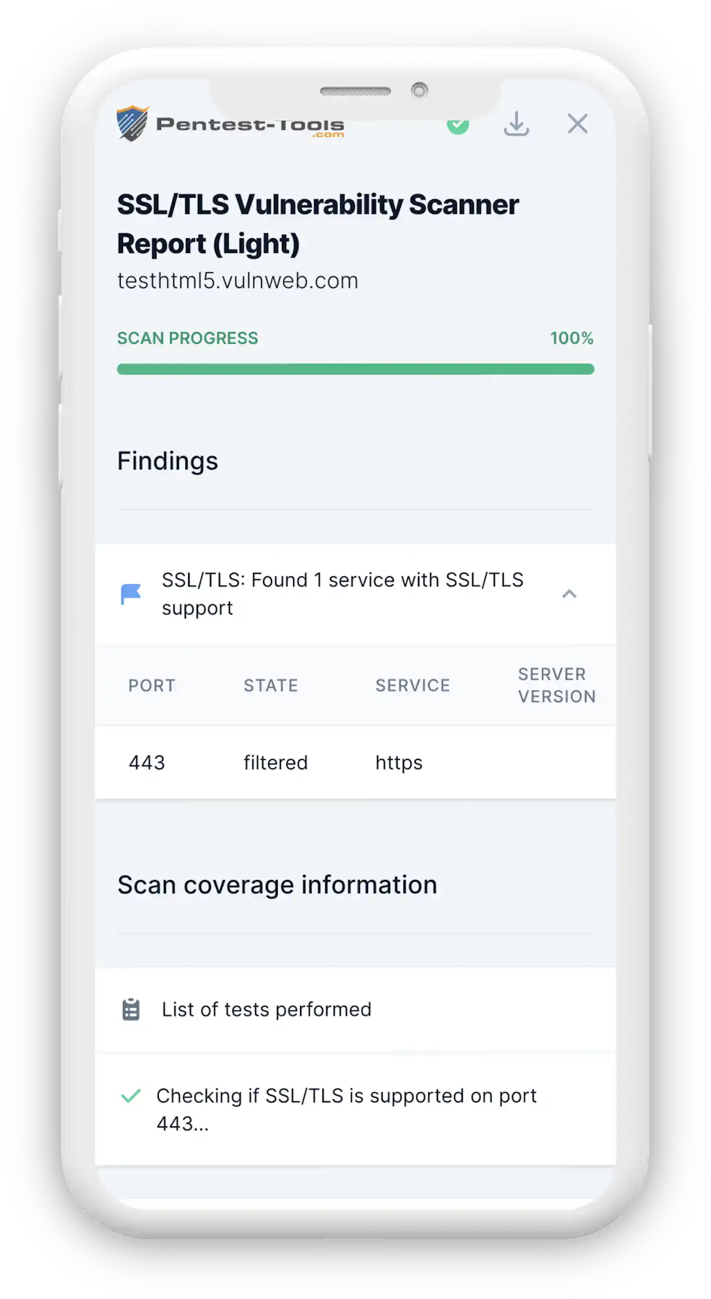 SSL/TLS Scanner Report Sample